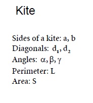 Geometry Kite Mathematics Formulas