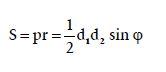 Geometry Tangential Quadrilateral Math Formulas