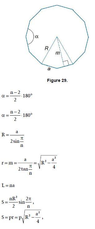 Geometry Regular Polygon Math Formula