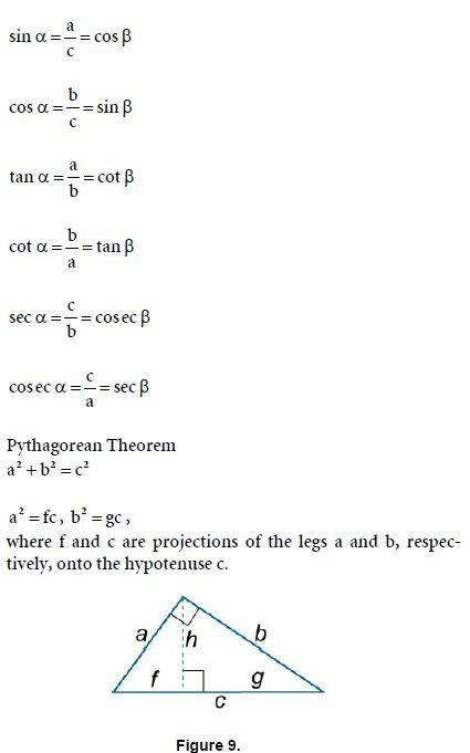 Mathematics Math Geometry Formulas 2