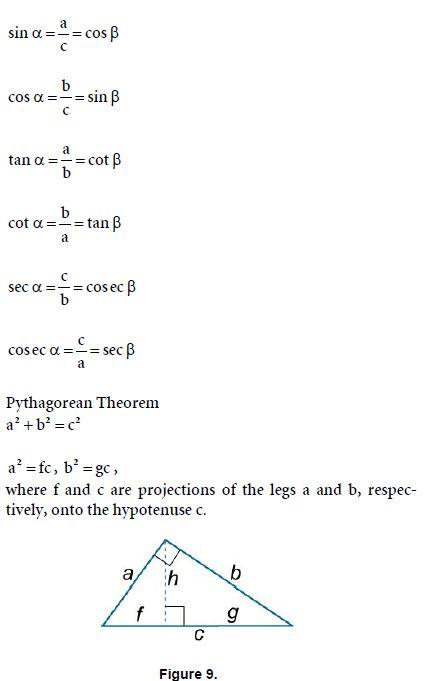 Mathematics Math Geometry Formulas 2