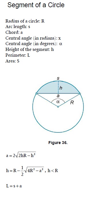 Geometry Segment of a Circle Mathematics Formula