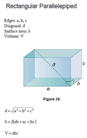 Geometry Rectangular Parallelepiped Mathematics Formulas