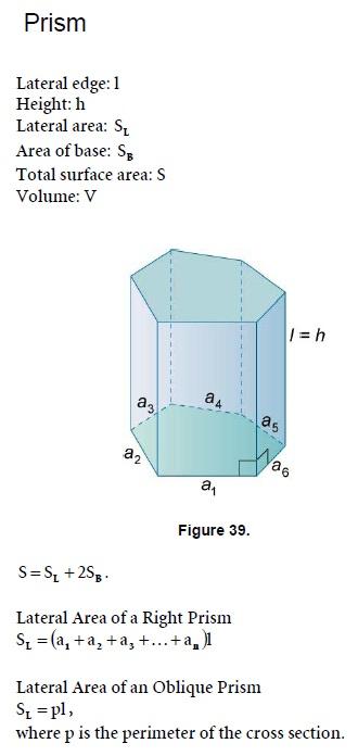 Geometry Prism Mathematics Formulas