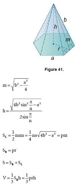 Geometry Regular Pyramid Math Formula