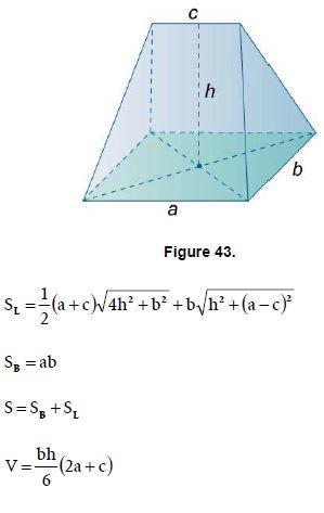 Geometry Rectangular Right Wedge Pyramid Math Formula