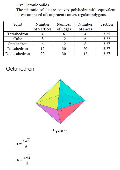 Geometry Platonic Solids Mathematics Formulas