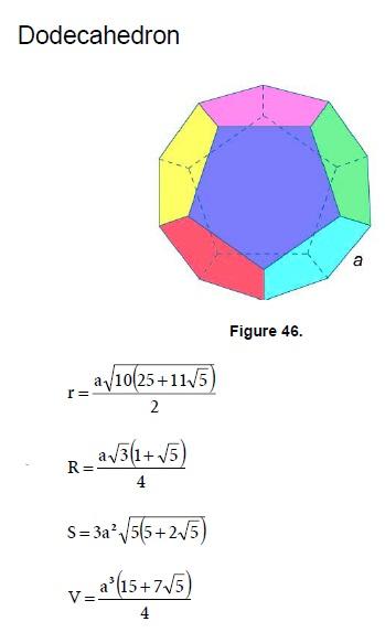 Geometry Dodecahedron Mathematics Formulas