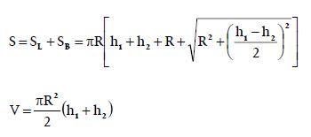 Geometry Right Circular Cylinder with an Oblique Plane Face Math Formula