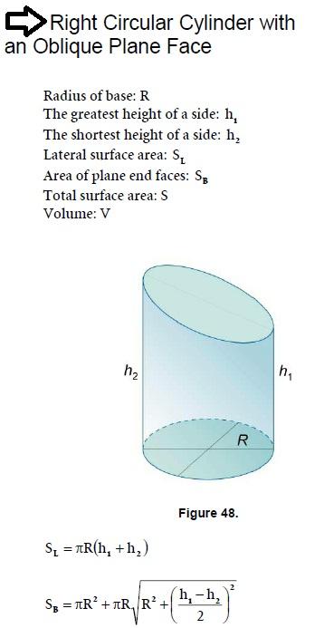 Geometry Right Circular Cylinder with an Oblique Plane Face Mathematics Formulas