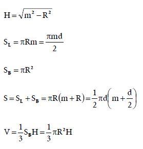 Geometry Right Circular Cone Mathematics Formulas