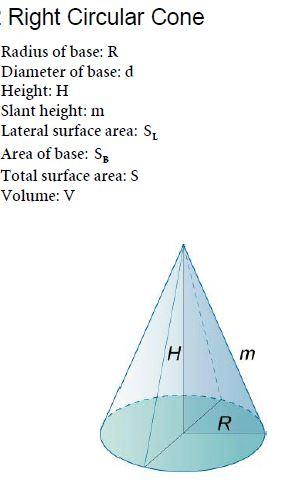 Geometry Right Circular Cone Mathematics Formulas