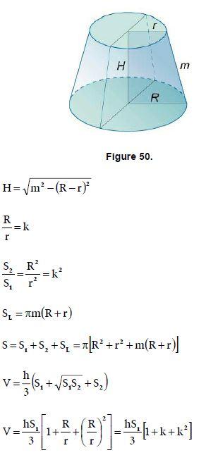 Geometry Frustum of a Right Circular Cone Math Formula