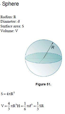 Geometry Sphere Mathematics Formulas