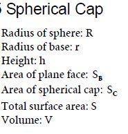 Geometry Sphere Math Formula