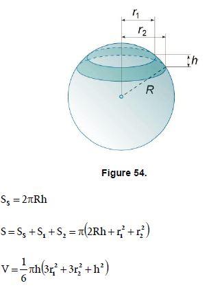 Geometry Spherical Segment Mathematics Formulas
