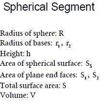 Geometry Spherical Segment Mathematics Formulas