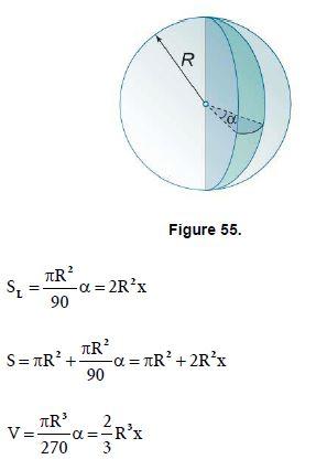 Geometry Spherical Wedge Mathematics Formulas