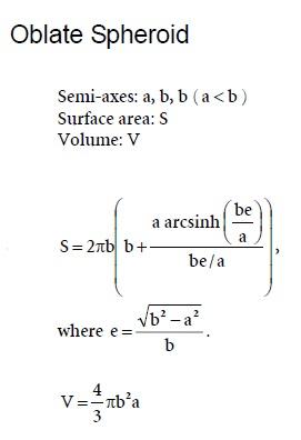 Geometry Oblate Spheroid Formulas