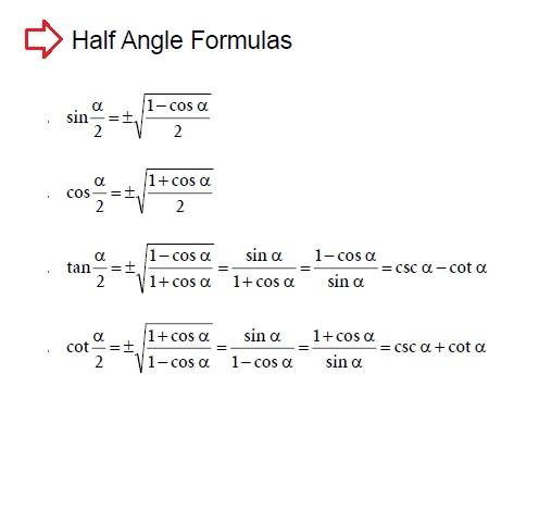 Trigonometry Half Angle Mathematics Formulas