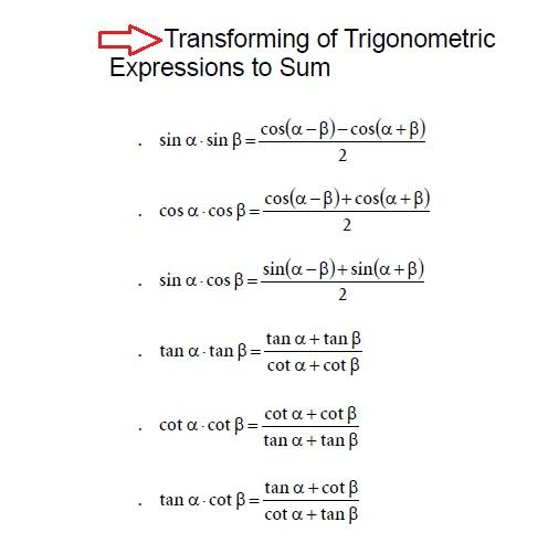 Trigonometry Formula Math 15