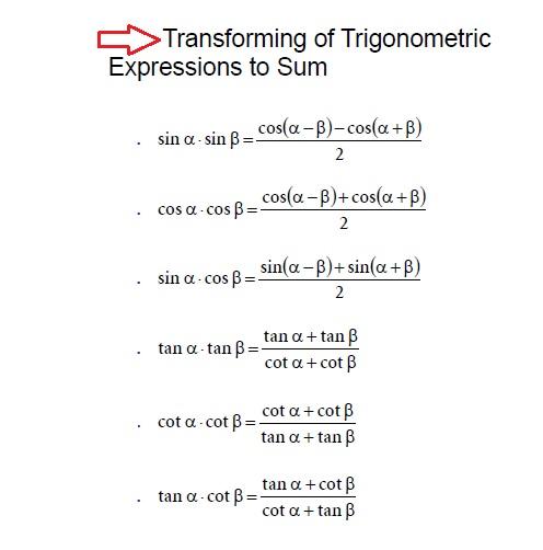 Trigonometry Formula Math 15
