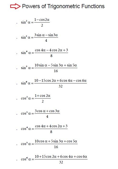 Trigonometry Powers of Trigonometric Functions Mathematics Formulas