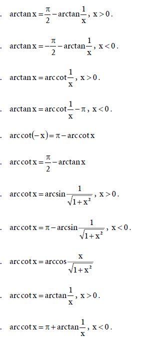 Trigonometry Relationship between Inverse Trigonometric Functions Mathematics Formulas