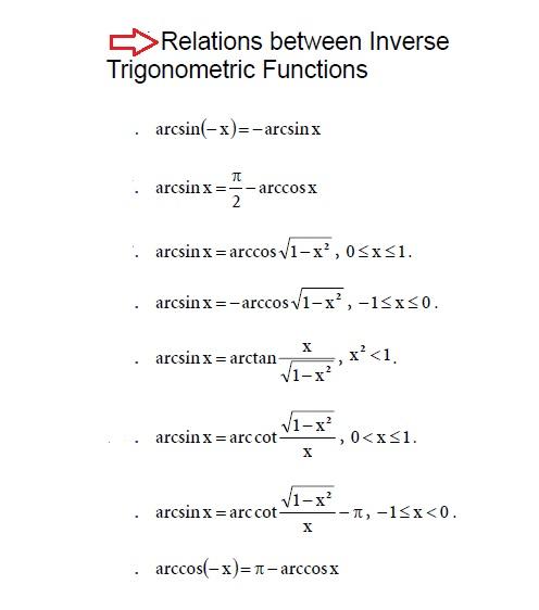 Trigonometry Relationship between Inverse Trigonometric Functions Mathematics Formulas