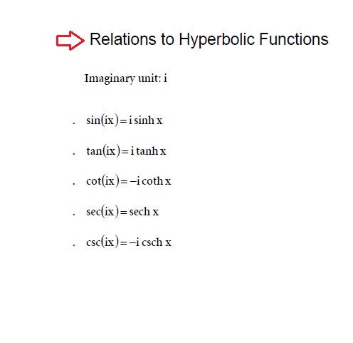 Trigonometry Relations to Hyperbolic Functions Mathematics Formulas