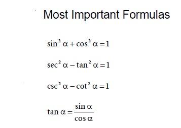 Trigonometry Most Important Mathematics Formulas