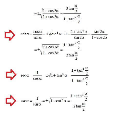 Trigonometry Relations between Trigonometric Functions Math Formula