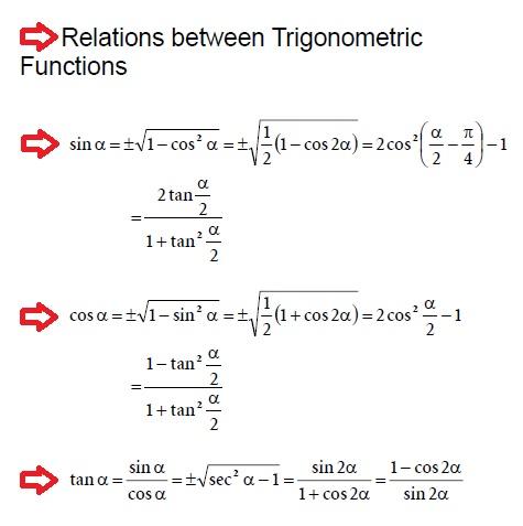 Trigonometry Relations between Trigonometric Functions Mathematics Formulas