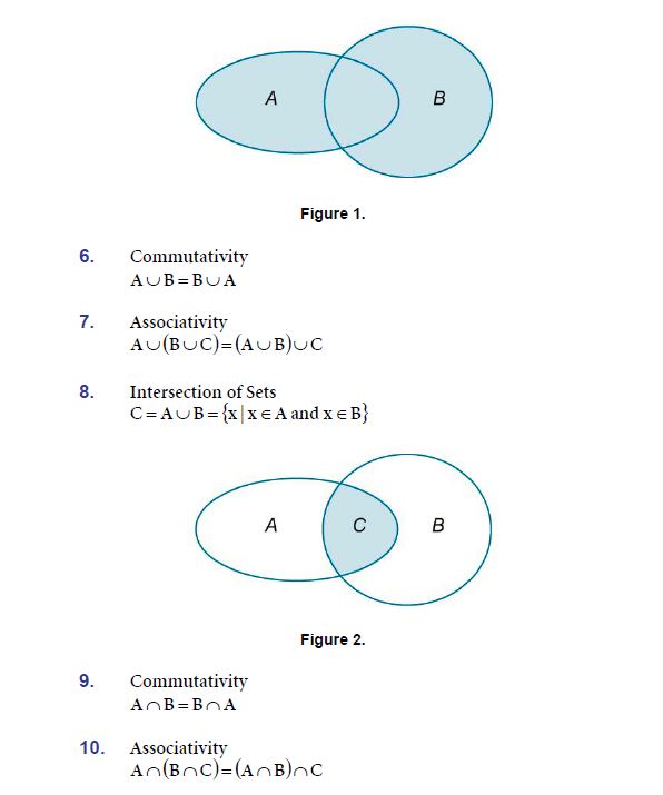 Set of Numbers in Mathematics page 2