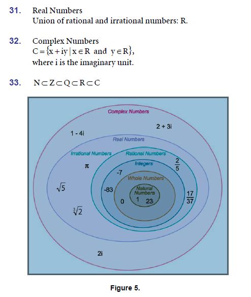 Set of Numbers in Mathematics page 6